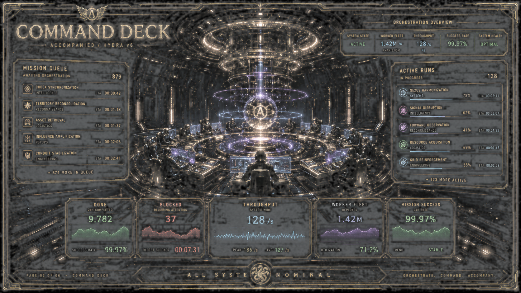 command-deck background