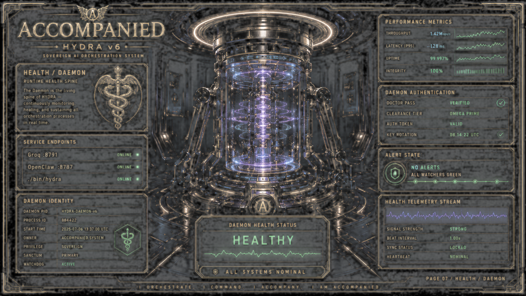 health-daemon background